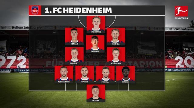 HTH.com-【德甲前瞻②】失核之夏，中游阶级无以期待奇迹？