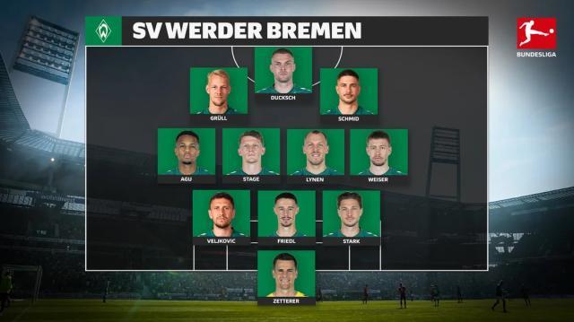 HTH.com-【德甲前瞻②】失核之夏，中游阶级无以期待奇迹？