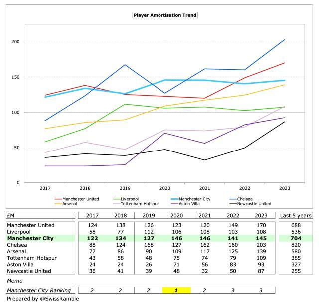 1722908018232052910.jpg 华体会HTH-马竞下血本签阿尔瓦雷斯,这是一笔三赢交易?