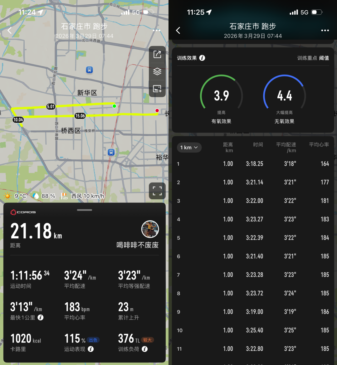 华体会体育-大众一姐二姐首次马拉松同场，从朱卿黄雪梅半马分段配速表看状态得失
