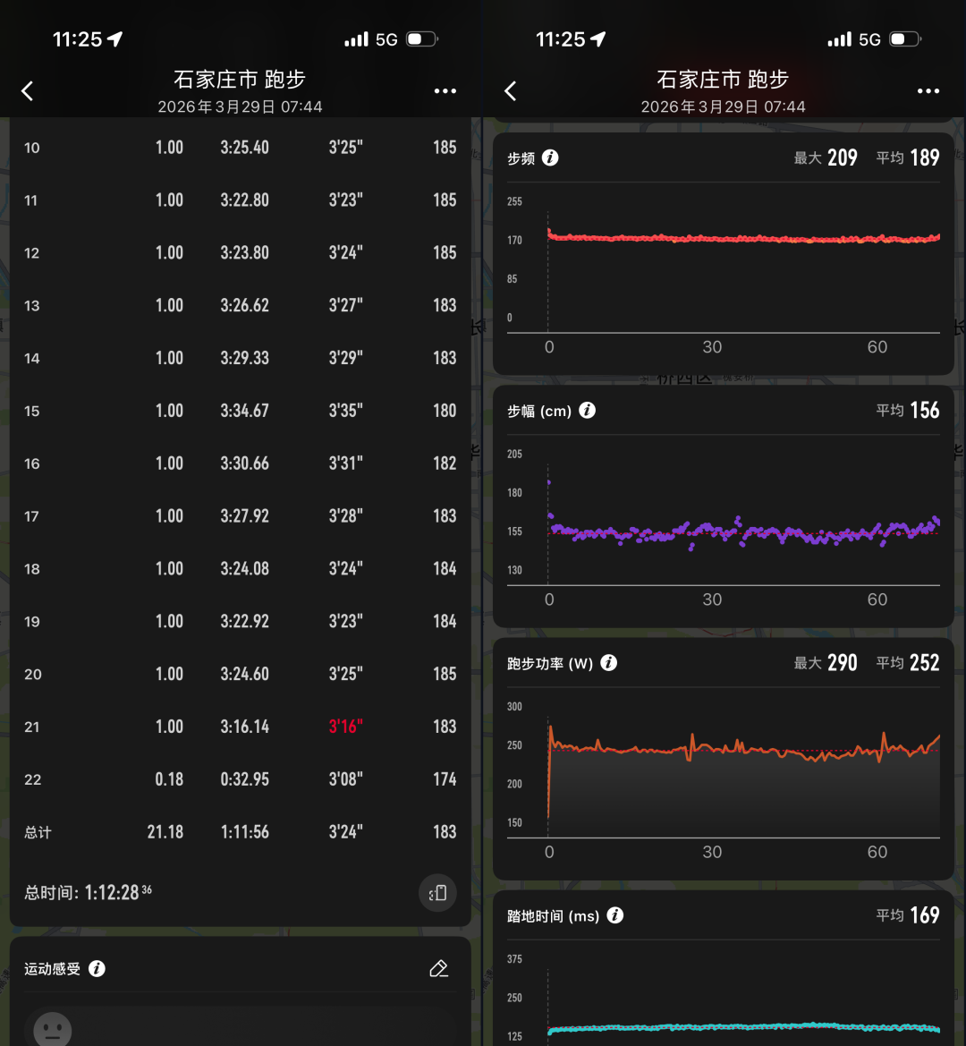 华体会体育-大众一姐二姐首次马拉松同场，从朱卿黄雪梅半马分段配速表看状态得失